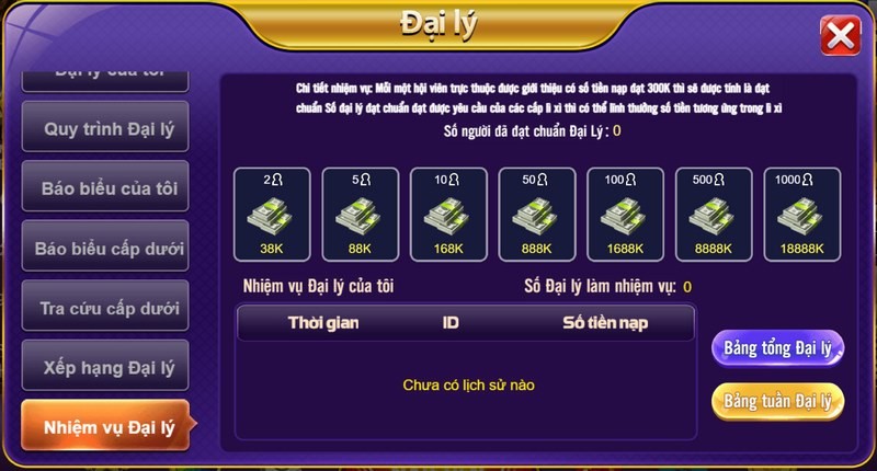 Hợp tác với 68 Game Bài - Yêu cầu đơn giản, lợi nhuận hấp dẫn